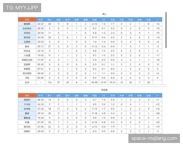 保级形势分析:未来五轮赛程,哪支球队将迎来“魔鬼赛程”?